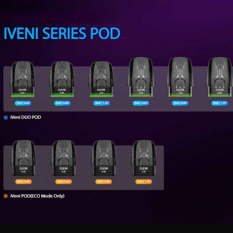 Eleaf iVeni DUO Pod Cartucce per kit iVeni Duo 3ml (4 pezzi/confezione)