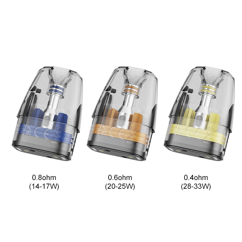 Cartuccia Innokin Foretex Pod 3,5ml (3 pezzi/confezione)