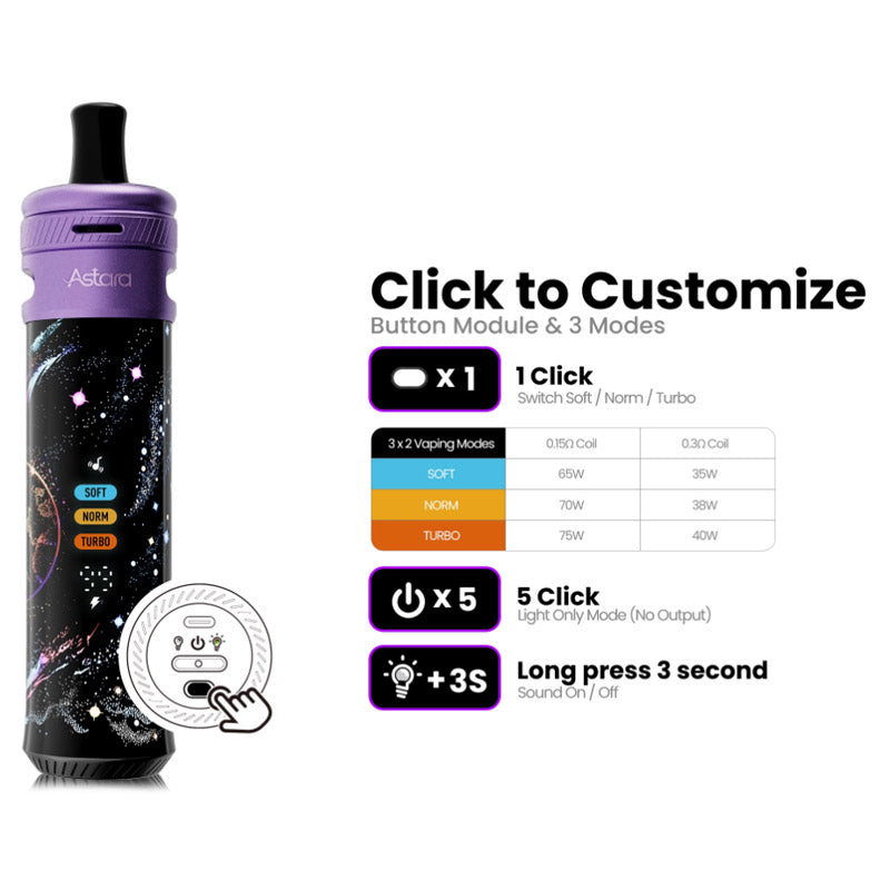 Kit Pod Astara Lost Vape 80W