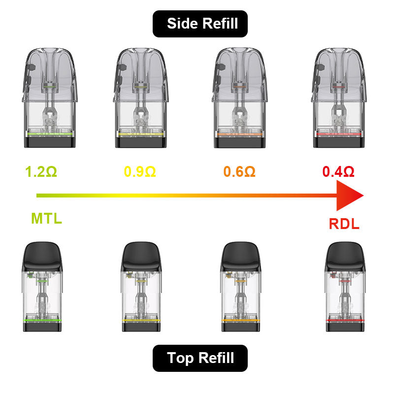 Uwell Caliburn GPP Alpha Pod Cartucce 3 ml 3pezzi/confezione