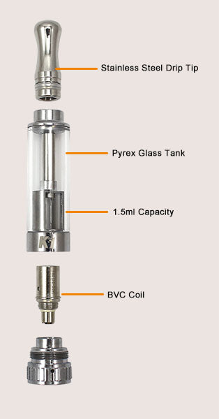 Aspire K1 Glassomizer BVC Atomizzatore (1,5ML)
